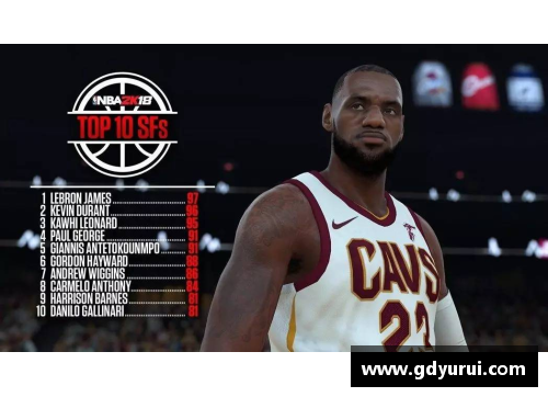 NBA 2024：探寻现役十大尖子小前锋